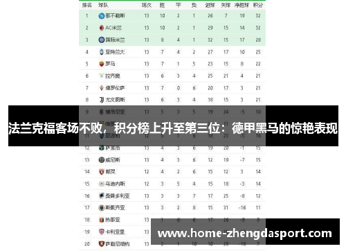 法兰克福客场不败，积分榜上升至第三位：德甲黑马的惊艳表现